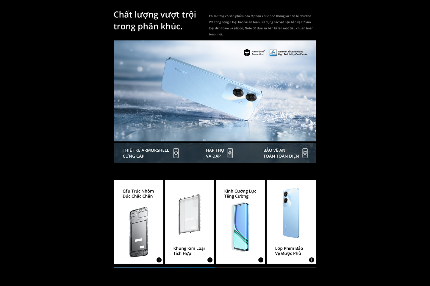 realme Note 60 6Gb-128Gb